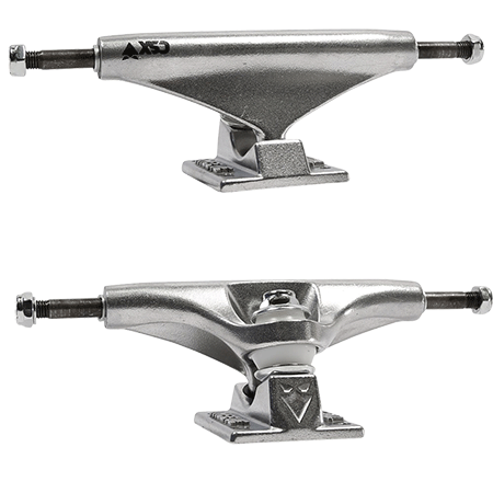 Independent Trucks Raw
